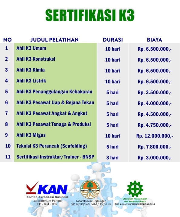Training Package